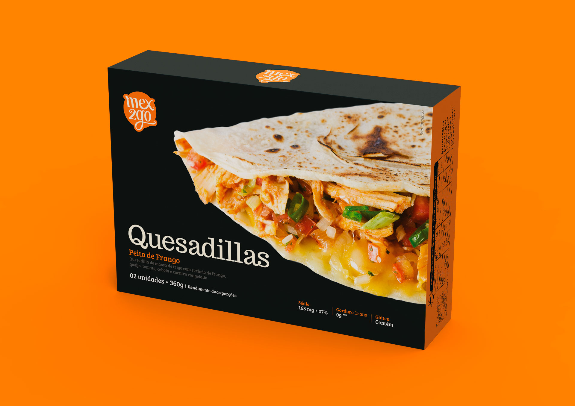 quesadillas